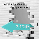 Wifi Repeater Amplifier 2.4G 5G